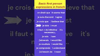 quotBasic FirstPerson French Phrases You Need to Knowquot🇫🇷 shorts french [upl. by Ambrosine]