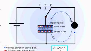 Kondensator als Energiespeicher [upl. by Stagg]