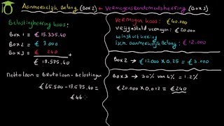 Berekenen belasting box 2 en 3 aanmerkelijk belang en vermogensrendementsheffing  economie [upl. by Sixele]