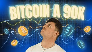 BTC A 90K cosa fare [upl. by Nirrak]