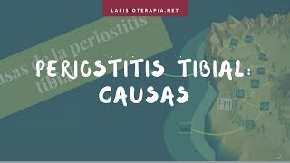 Periostitis tibial causas [upl. by Carothers]