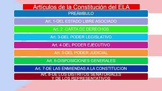 La Constitución de Puerto Rico el preámbulo y el articulo uno [upl. by Yates483]