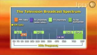 Analog and Digital Spectrum Differences [upl. by Alyehc]