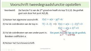 tweedegraadsfuncties  7 voorschrift tweedegraadsfunctie opstellen bij gegeven punten of grafiek [upl. by Cornelia]