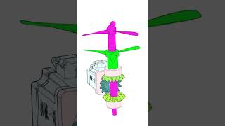 Coaxial rotation mechanism with 2 opposing blades [upl. by Nairolf]