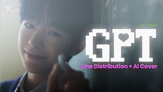 AI Cover NCT WISH  GPT · Line Distribution  Color Coded Lyrics [upl. by Donegan]