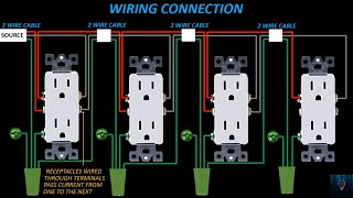 WIRING DIAGRAM FOR MULTIPLE OUTLET [upl. by Annaeirb]