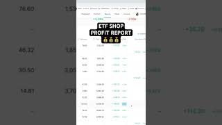 Etf ki dukan profit booking report etfkidukan etftrading sharemarket trading [upl. by Haleelahk]