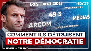 Comment ils détruisent notre démocratie • Analyse de Nicolas DupontAignan [upl. by Ykcim]