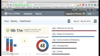 RescueTime  The Dashboard [upl. by Oiragelo810]