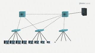 Direccionamiento IP calculo de hosts calculo de subredes [upl. by Rhys]