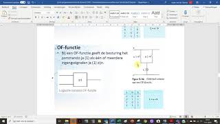 Siemens LOGO tutorial 2  Programmeren in een Functie Blok Diagram FBD [upl. by Ney]