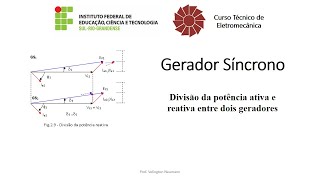 24  GS  Divisão de Potência Ativa e Reativa entre dois geradores síncronos [upl. by Erwin]