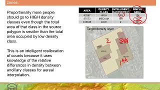 M10A Intelligent Dasymetric Mapping [upl. by Ellehsram]