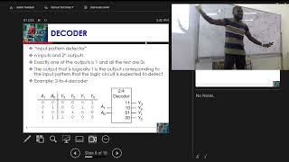 L03b  Combinational Logic Design  Part 1 [upl. by Figueroa174]