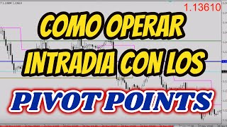 ✅ Trading Como operar intradia con Pivot Points o puntos pivote [upl. by Cestar]