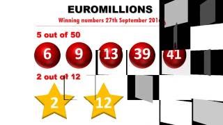 Euromillions am Dienstag Aktuelle Eurolotto Gewinnzahlen vom 27 September 2016 [upl. by Wilt]