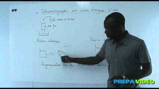 Biochimie cours chromatographie sur résine échangeuse dions [upl. by Mcmullan]