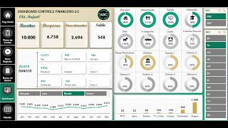 PLANILHA DE CONTROLE FINANCEIRO 20 GASTOS [upl. by Neivad]