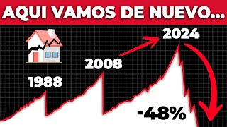 El Mercado Inmobiliario CAERÁ en 2024 ⚠️ Prediccion del Mercado Real Estate Market Crash [upl. by Aleahs532]