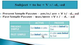 10 grade quotPassive Voice present simple past simplequot [upl. by Hardi88]