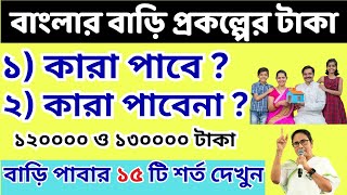 আবাস যোজনায় নতুন নিয়মপাকা বাড়ি পেতে দিতে হবে মুচলেখাAwas Yojona New UpdateNew Rules In Awas [upl. by Ardine]