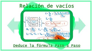 Relación de vacíos  Deducción de la fórmula [upl. by Idolah75]