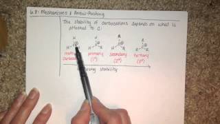 Carbocation Stability and Rearrangement Part 1 [upl. by Ullund]