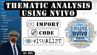 Qualitative Data Analysis Using NVivo  Thematic Analysis  NVivo Guide  Import Code Visualize [upl. by Caprice]