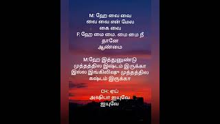 Ithunundu MuthathilaKaraoke Track for Female Singers by Ramamoorthy60 voice of 20 [upl. by Lunette]