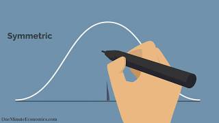 The Bell Curve NormalGaussian Distribution Explained in One Minute From Definition to Examples [upl. by Krystle]