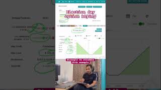 Strangle vs straddle option buying strategy during election day optionstrategy optionstrading [upl. by Initsed]