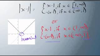 Absolute Value  Invariant Points and the Piecewise Function [upl. by Gnilyarg512]