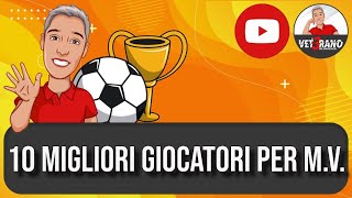 ⛽ Vi presento 10 migliori giocatori per media voto su quali puntare e quali da prendere fantacalcio [upl. by Jauch]