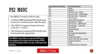 Learn digital electronics by hobby wayPart100 Understanding SK521718 Medical KEY board encoder [upl. by Asor358]