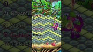 My Singing Monsters My ranking of Ethereal Workshop monsters Part 3 [upl. by Rebeca]