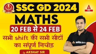 SSC GD 2024 Feb 2024 Maths All Shifts Analysis By Akshay Sir  SSC GD Analysis 2024 [upl. by Farkas]