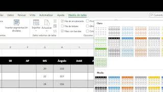 Tabla para Datos Antropométricos con formato tabla [upl. by Andri809]