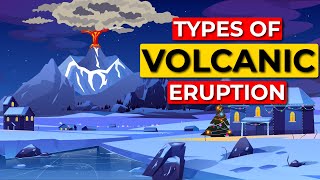 Types of Volcanic Eruption Tagalog [upl. by Ydnik901]