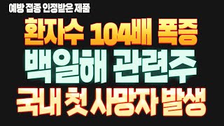 환자수 104배 폭증 국내 첫 사망자 발생 백일해 관련주 스윙종목 ㅣ세력 때려잡는 황태규 계좌복구 프로젝트 [upl. by Korff]