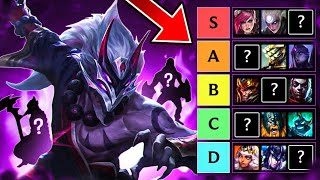 The COMPLETE JUNGLE Tierlist in Season 14  League of Legends Patch 147 [upl. by Walburga]