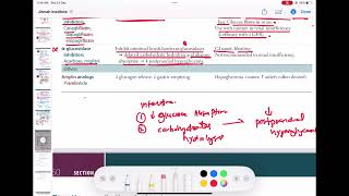 alpha glucosidase inhibitors mechanism of action endocrinology 90  First Aid USMLE Step 1 [upl. by Gerc234]