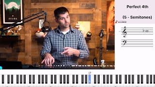 04 Intervals  Beginners Guide to Video Game Music Theory ft Jordan Metzger [upl. by Eatnahs]