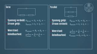 Elektriciteit 23 Samenvatting serie en parallel [upl. by Staley643]