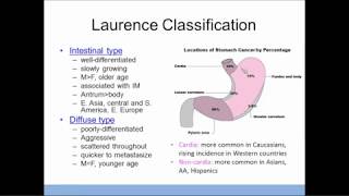 Gastric Cancer and Role of Endoscopic Submucosal Dissection [upl. by Prospero]