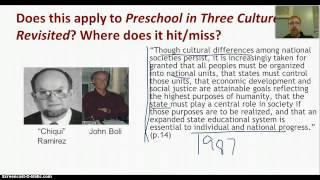 CIE 401 Preschool in 3 Cultures Revisited 1 [upl. by Brecher]