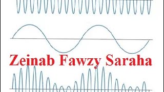 ramp generator using non inverting integrator amplifier [upl. by Zanahs]