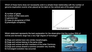 Genome Duplications  Convergent evolution [upl. by Ladew]