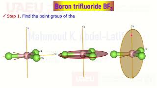 MOT Diagram Boron triflouride BF3 Character Table SALCs Reducible Irredicible Represent D3h Part 1 [upl. by Chamkis483]