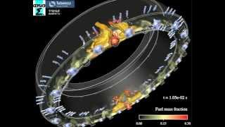 Ignition in an annular combustion chamber AVBP  CERFACS [upl. by Albertson]